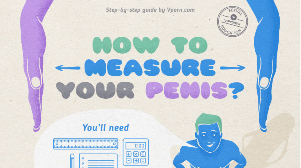 Hogyan mérjük meg a péniszét? [Infographic]