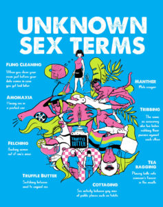 unknown sex terms