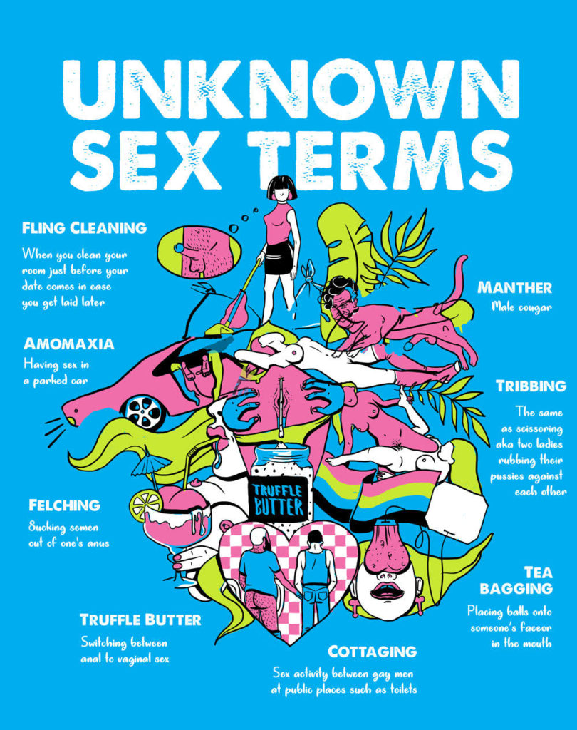 19 Unknown Sex Terms You Never Heard Of [infographic] Vporn Blog Free Hot Nude Porn Pic Gallery
